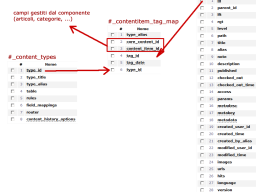 collegamenti tabelle